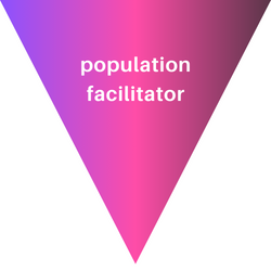 population facilitator